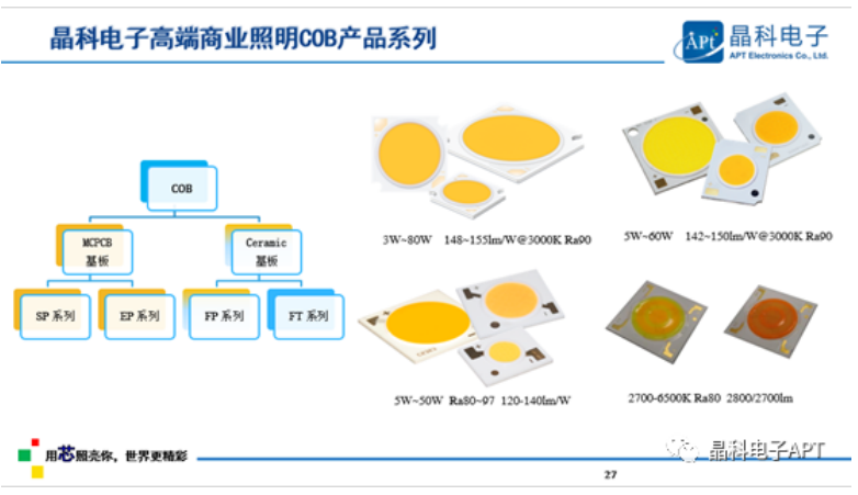 多点开花!Uwin电竞电子「高质量」大会展现品牌力