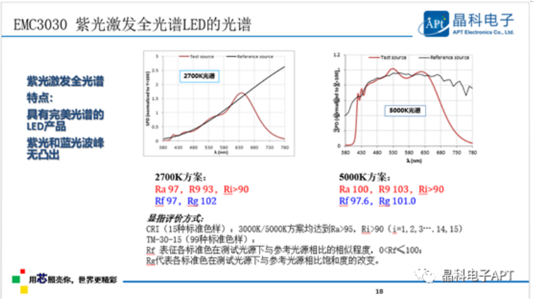 多点开花!Uwin电竞电子「高质量」大会展现品牌力